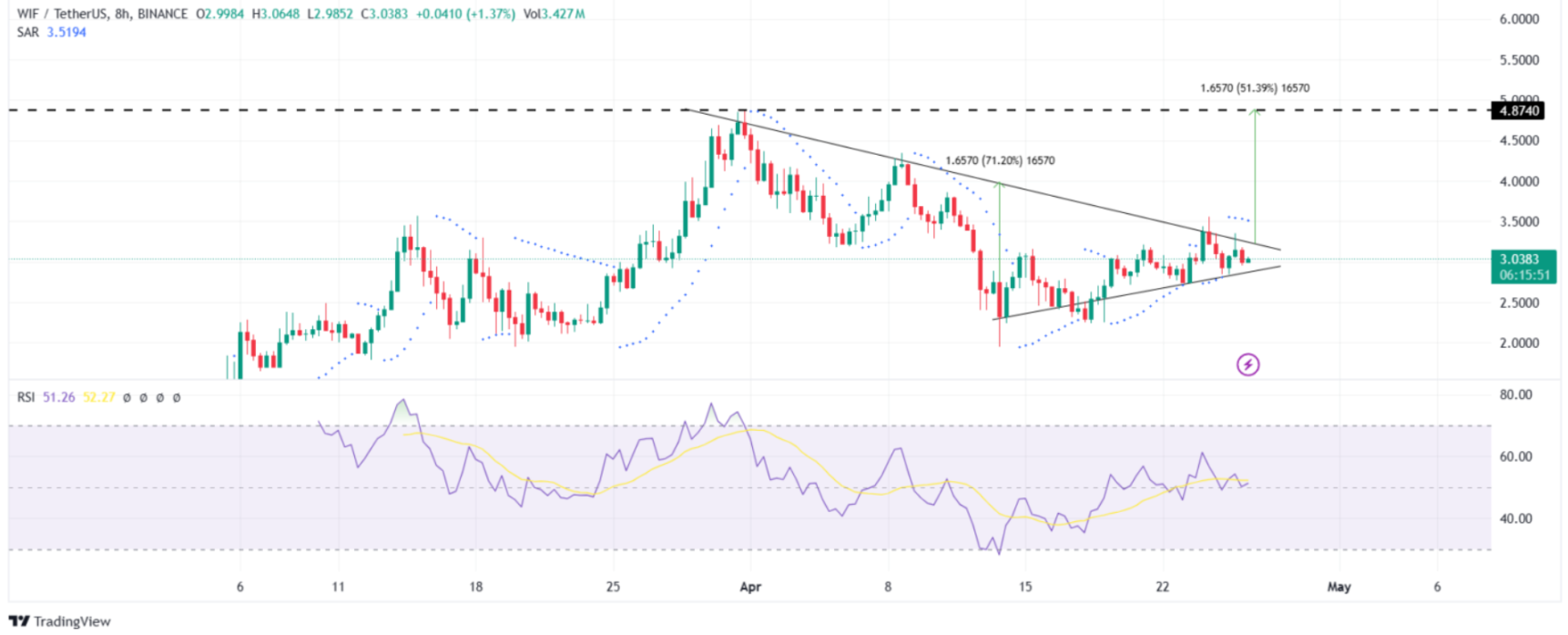 COIN4VN tin tức bitcoin - tin tức tiền ảo - tiền điện tử https://coin4vn.com/wp-content/uploads/2024/04/DePIN-1.png