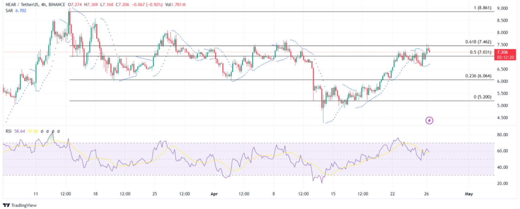 COIN4VN tin tức bitcoin - tin tức tiền ảo - tiền điện tử https://coin4vn.com/wp-content/uploads/2024/04/DePIN-1.png