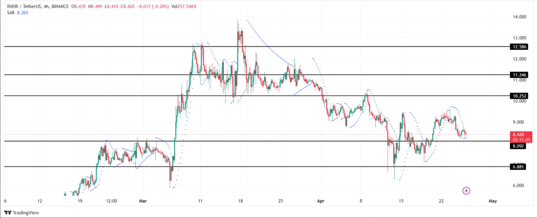 COIN4VN tin tức bitcoin - tin tức tiền ảo - tiền điện tử https://coin4vn.com/wp-content/uploads/2024/04/DePIN-1.png