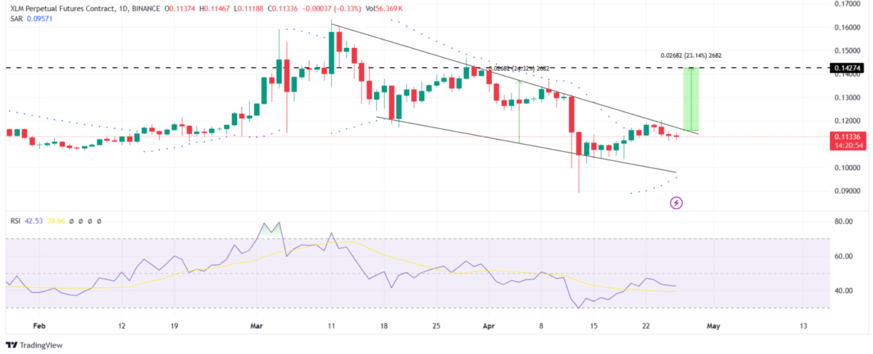 COIN4VN tin tức bitcoin - tin tức tiền ảo - tiền điện tử https://coin4vn.com/wp-content/uploads/2024/04/DePIN-1.png