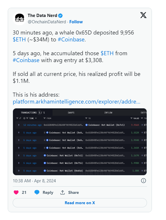 COIN4VN tin tức bitcoin - tin tức tiền ảo - tiền điện tử https://coin4vn.com/wp-content/uploads/2024/04/Thiet-ke-chua-co-ten-21-1.png