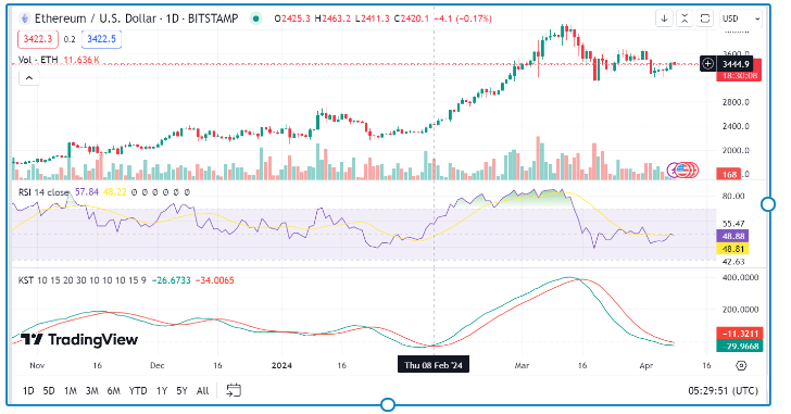 COIN4VN tin tức bitcoin - tin tức tiền ảo - tiền điện tử https://coin4vn.com/wp-content/uploads/2024/04/Thiet-ke-chua-co-ten-21-1.png