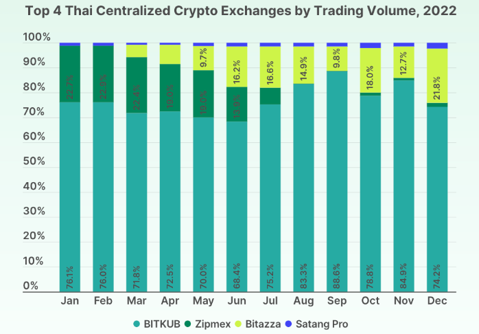COIN4VN tin tức bitcoin - tin tức tiền ảo - tiền điện tử https://coin4vn.com/wp-content/uploads/2024/04/Thiet-ke-chua-co-ten-24.png