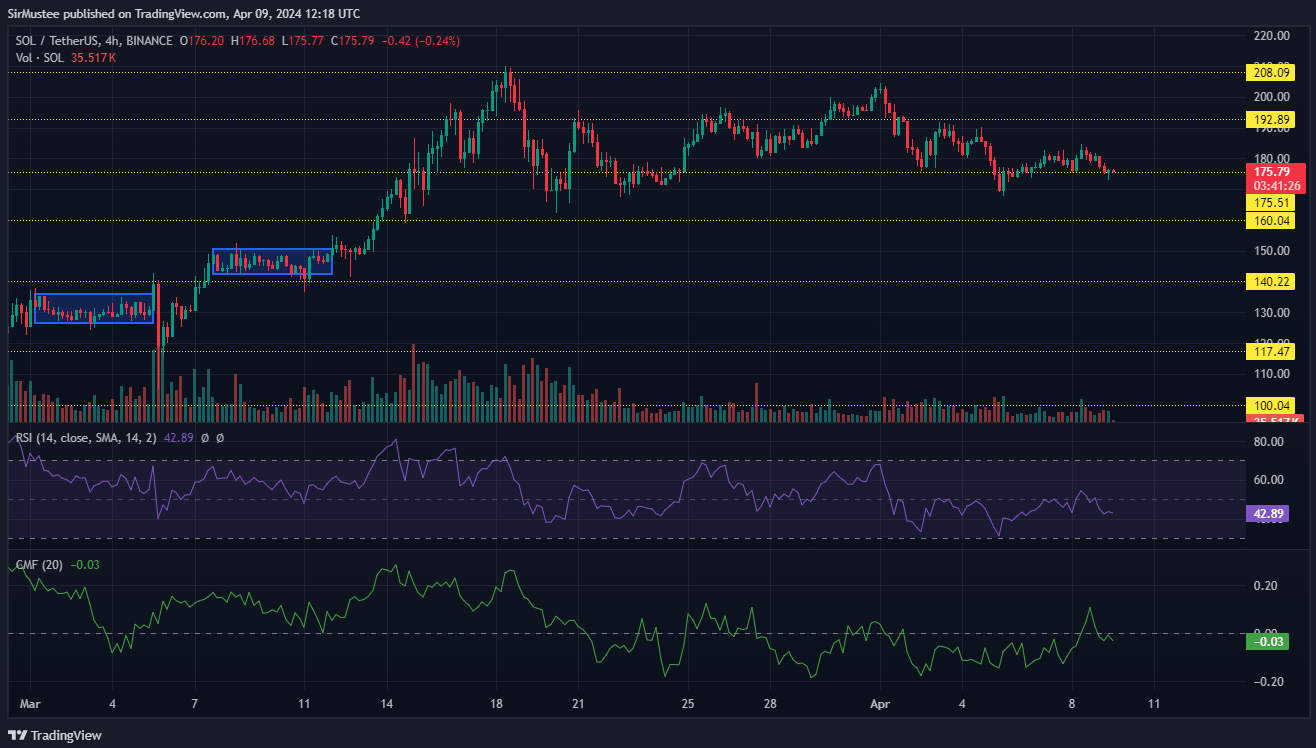 COIN4VN tin tức bitcoin - tin tức tiền ảo - tiền điện tử https://coin4vn.com/wp-content/uploads/2024/04/Thiet-ke-chua-co-ten-2-4.png