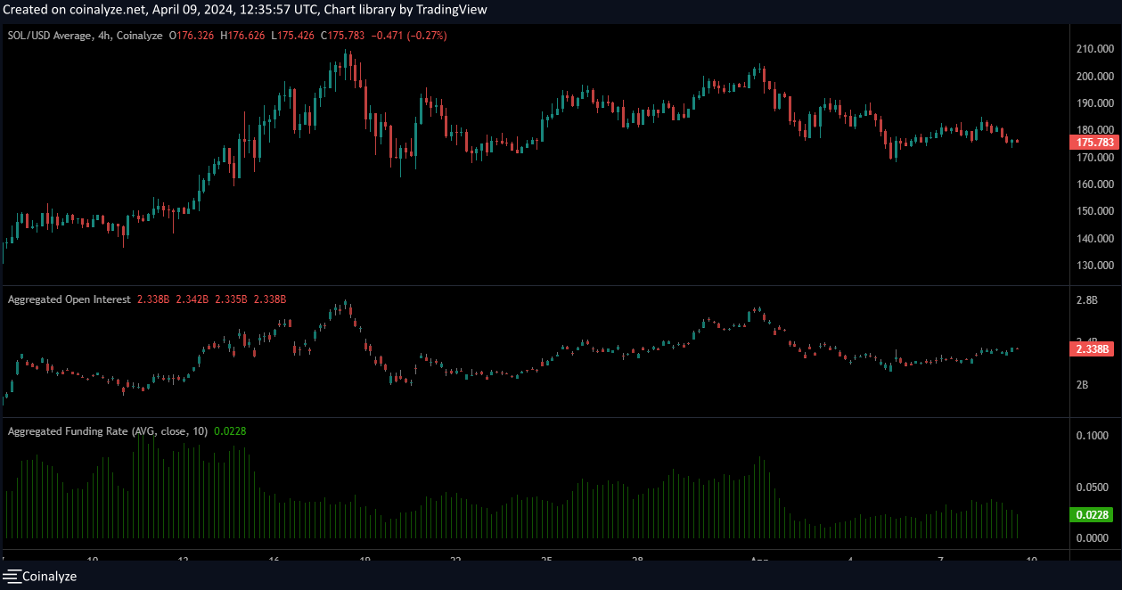 COIN4VN tin tức bitcoin - tin tức tiền ảo - tiền điện tử https://coin4vn.com/wp-content/uploads/2024/04/Thiet-ke-chua-co-ten-2-4.png