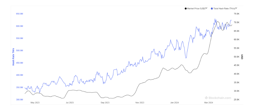 COIN4VN tin tức bitcoin - tin tức tiền ảo - tiền điện tử https://coin4vn.com/wp-content/uploads/2024/04/Thiet-ke-chua-co-ten-4-3.png