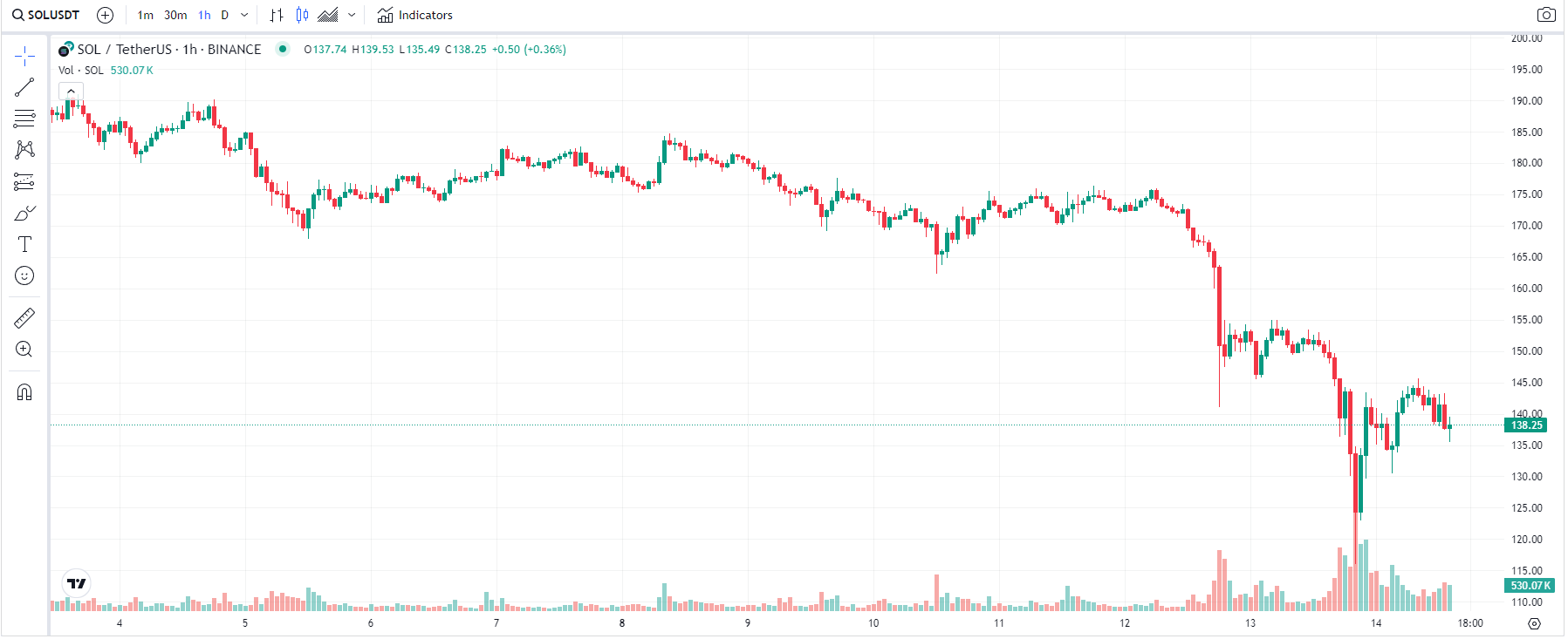 COIN4VN tin tức bitcoin - tin tức tiền ảo - tiền điện tử https://coin4vn.com/wp-content/uploads/2024/04/Thiet-ke-chua-co-ten-2-5.png