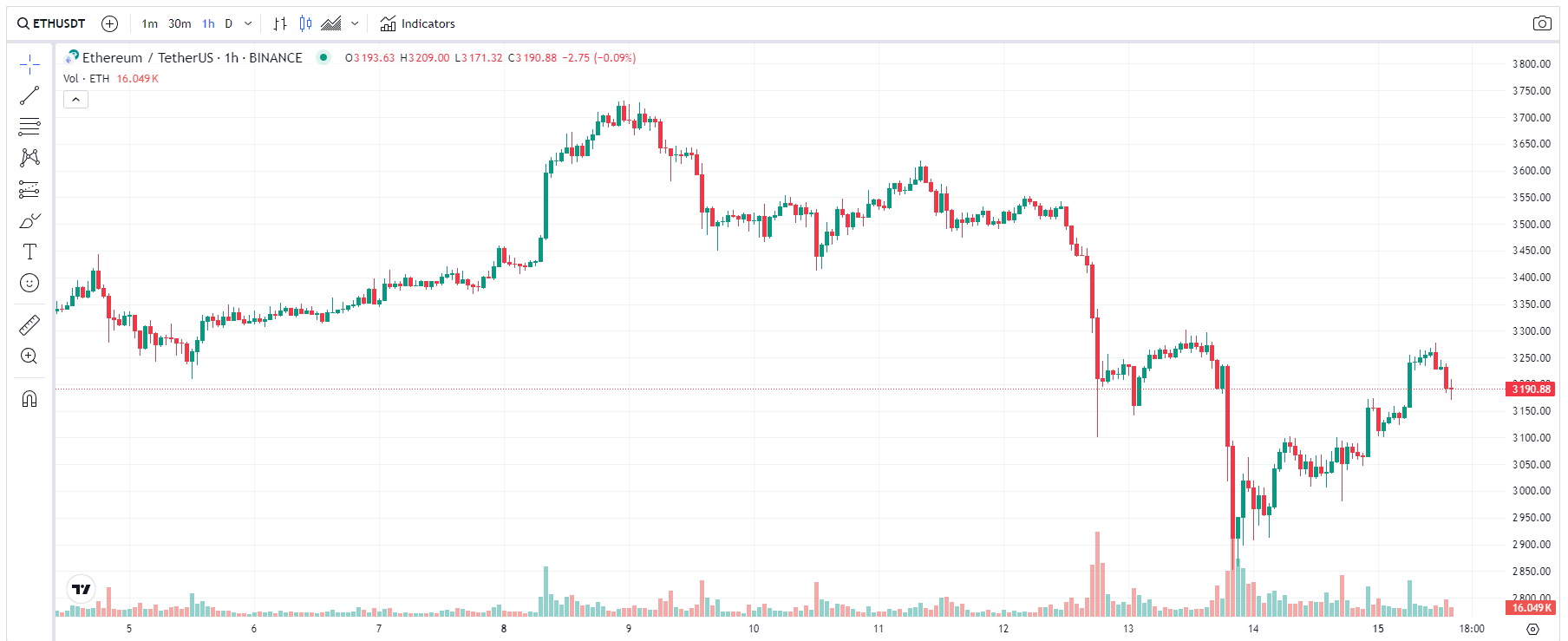 COIN4VN tin tức bitcoin - tin tức tiền ảo - tiền điện tử https://coin4vn.com/wp-content/uploads/2024/04/Thiet-ke-chua-co-ten-1-6.png