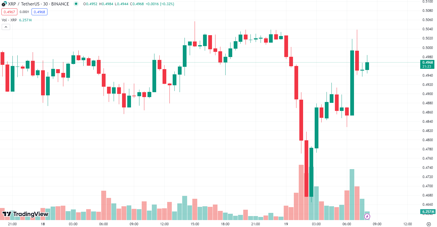 COIN4VN tin tức bitcoin - tin tức tiền ảo - tiền điện tử https://coin4vn.com/wp-content/uploads/2024/04/Thiet-ke-chua-co-ten-10-2.png