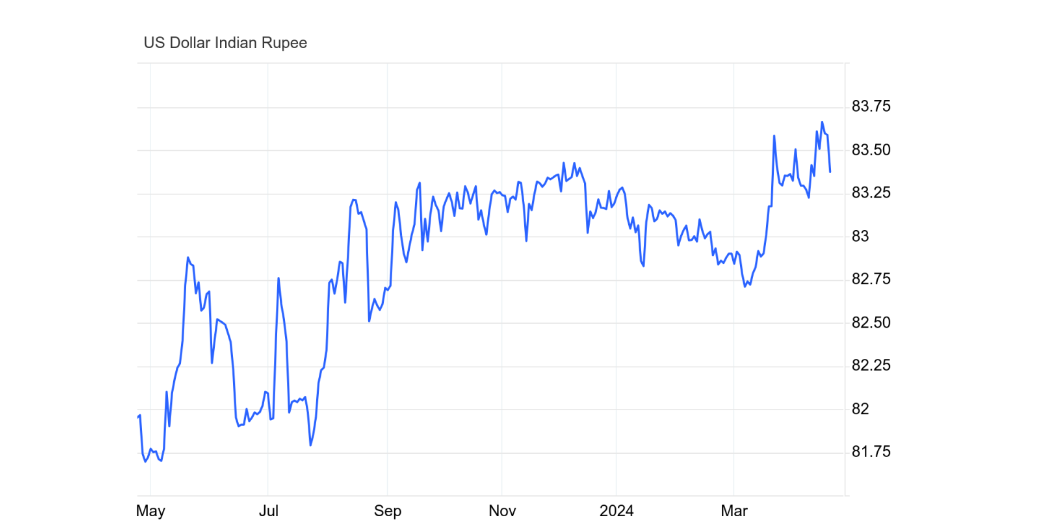 COIN4VN tin tức bitcoin - tin tức tiền ảo - tiền điện tử https://coin4vn.com/wp-content/uploads/2024/04/Thiet-ke-chua-co-ten-16-1.png