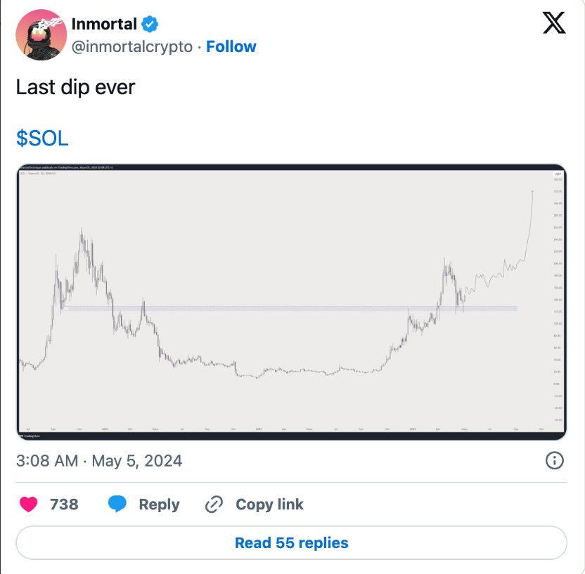 COIN4VN tin tức bitcoin - tin tức tiền ảo - tiền điện tử https://coin4vn.com/wp-content/uploads/2024/05/Thiet-ke-chua-co-ten-13-2.png