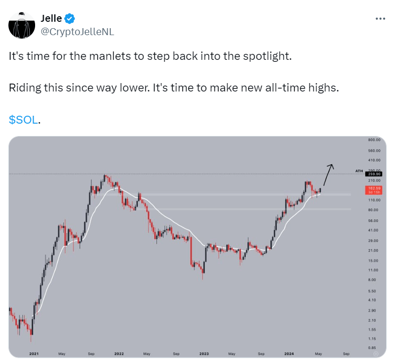 COIN4VN tin tức bitcoin - tin tức tiền ảo - tiền điện tử https://coin4vn.com/wp-content/uploads/2024/05/Thiet-ke-chua-co-ten-15-2.png