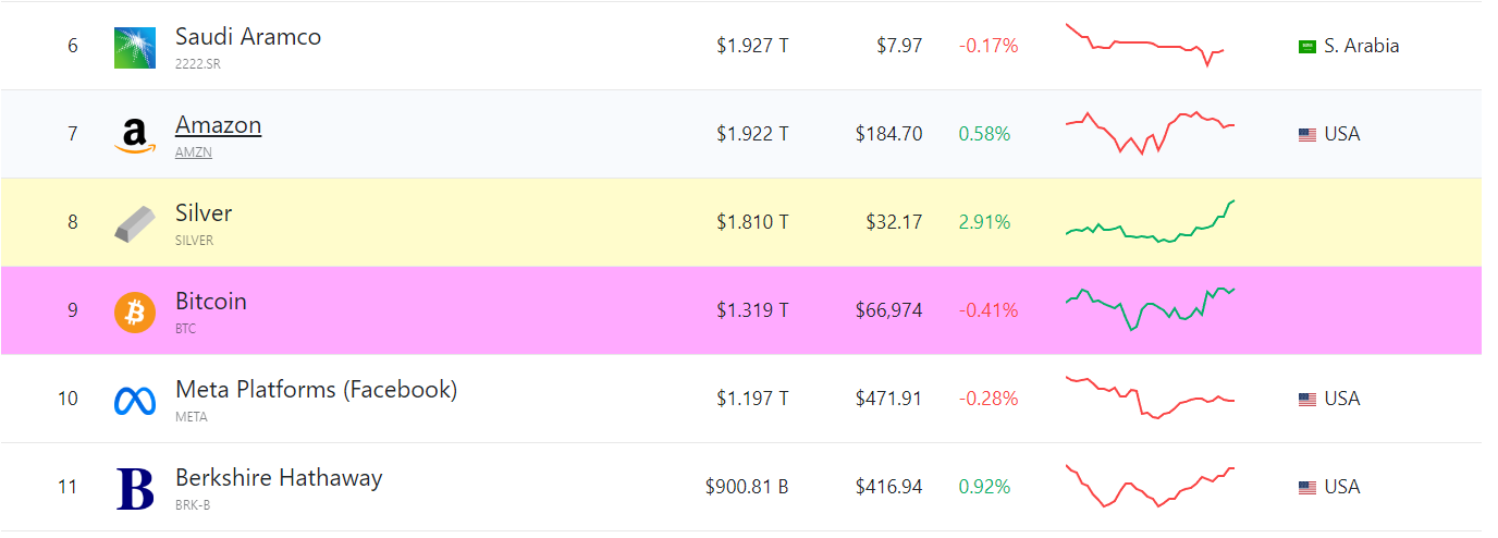 COIN4VN tin tức bitcoin - tin tức tiền ảo - tiền điện tử https://coin4vn.com/wp-content/uploads/2024/05/Thiet-ke-chua-co-ten-4-5.png