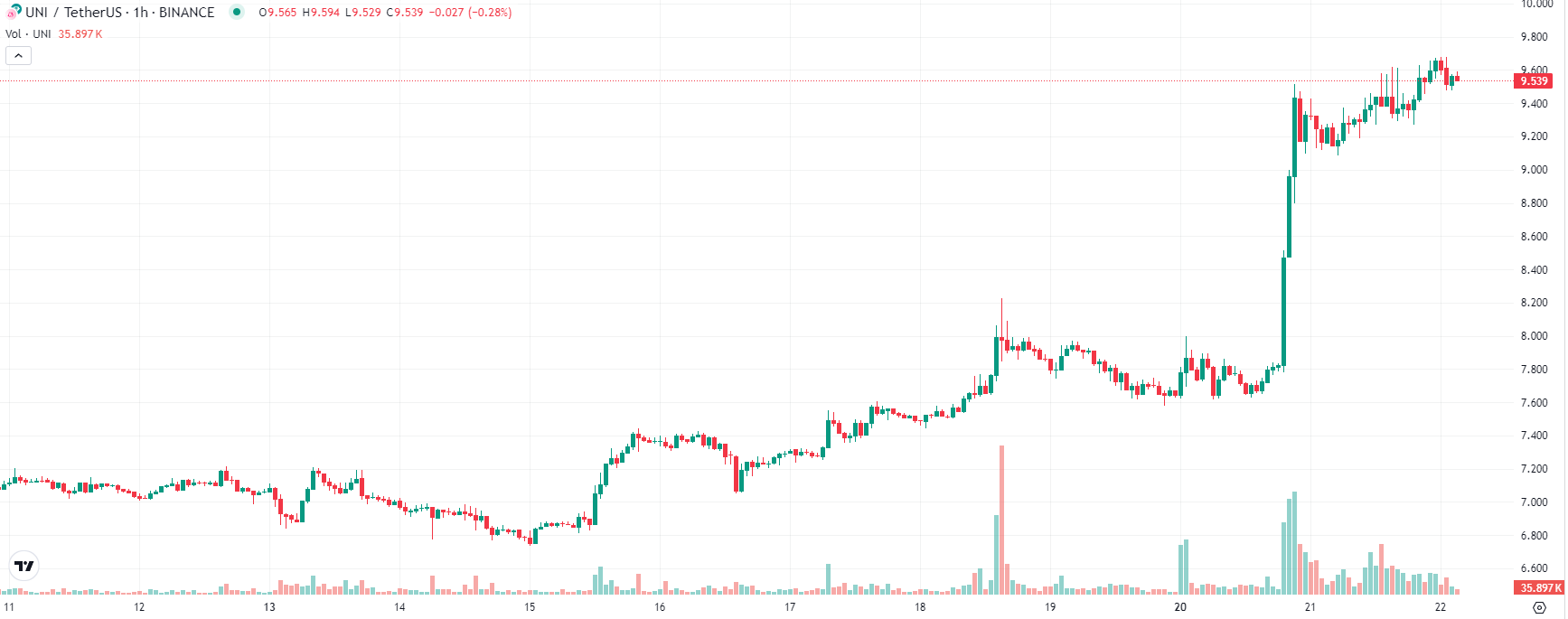 COIN4VN tin tức bitcoin - tin tức tiền ảo - tiền điện tử https://coin4vn.com/wp-content/uploads/2024/05/Thiet-ke-chua-co-ten-5-6.png