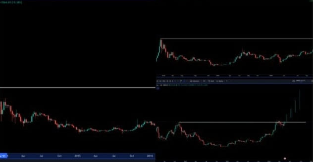 COIN4VN tin tức bitcoin - tin tức tiền ảo - tiền điện tử https://coin4vn.com/wp-content/uploads/2024/05/Thiet-ke-chua-co-ten-17-2.png