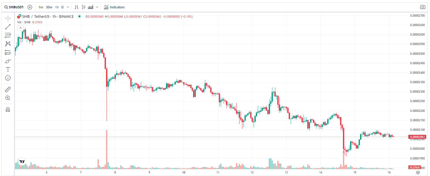 COIN4VN tin tức bitcoin - tin tức tiền ảo - tiền điện tử https://coin4vn.com/wp-content/uploads/2024/06/Thiet-ke-chua-co-ten-14-4.png