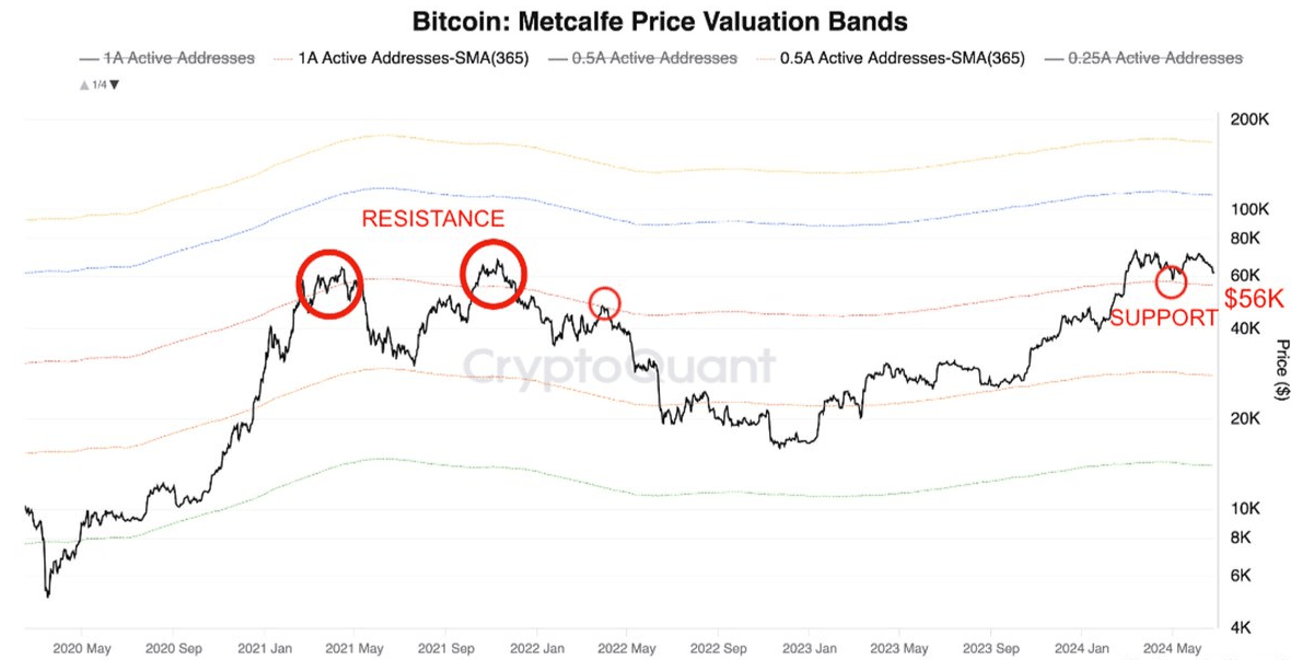 COIN4VN tin tức bitcoin - tin tức tiền ảo - tiền điện tử https://coin4vn.com/wp-content/uploads/2024/06/Thiet-ke-chua-co-ten-22-2.png