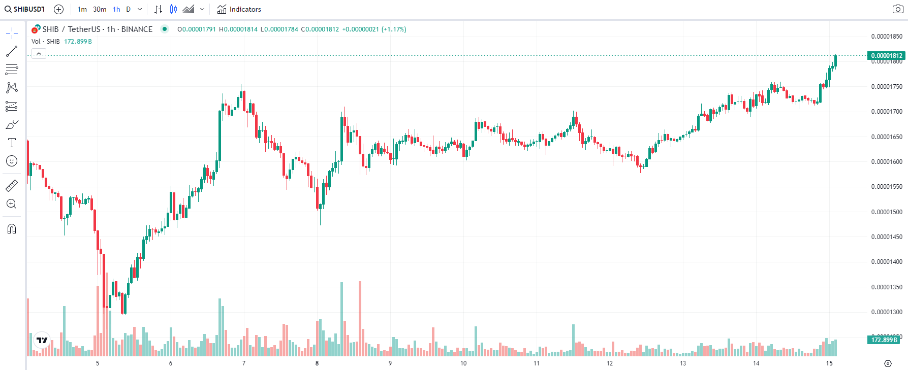 COIN4VN tin tức bitcoin - tin tức tiền ảo - tiền điện tử https://coin4vn.com/wp-content/uploads/2024/07/Thiet-ke-chua-co-ten-16-3.png