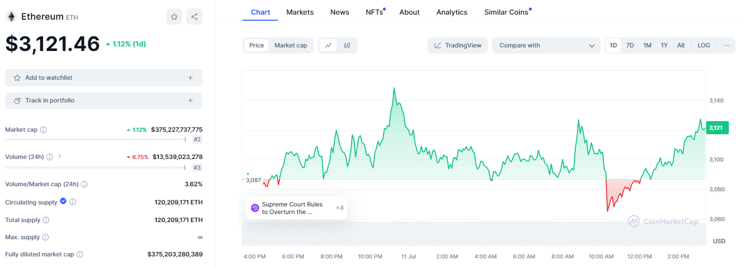 COIN4VN tin tức bitcoin - tin tức tiền ảo - tiền điện tử https://coin4vn.com/wp-content/uploads/2024/07/Thiet-ke-chua-co-ten-10-4.png