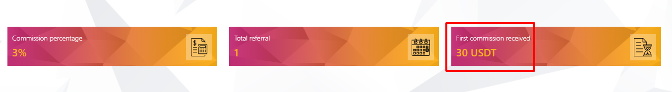 COIN4VN tin tức bitcoin - tin tức tiền ảo - tiền điện tử