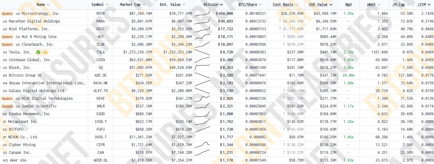 COIN4VN tin tức bitcoin - tin tức tiền ảo - tiền điện tử https://coin4vn.com/wp-content/uploads/2025/01/Trump.jpg