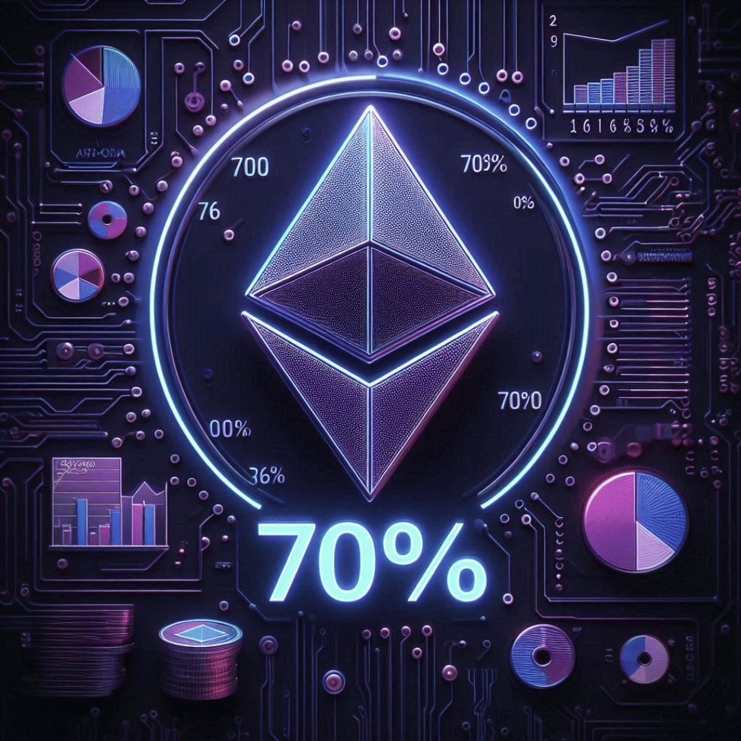 Phí giao dịch Ethereum
