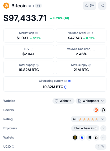 COIN4VN tin tức bitcoin - tin tức tiền ảo - tiền điện tử https://coin4vn.com/wp-content/uploads/2025/02/Kiem-tra-nguon-cung.jpg