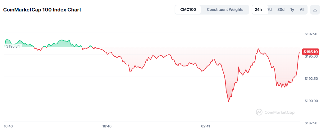 COIN4VN tin tức bitcoin - tin tức tiền ảo - tiền điện tử https://coin4vn.com/wp-content/uploads/2025/02/Trump.jpg