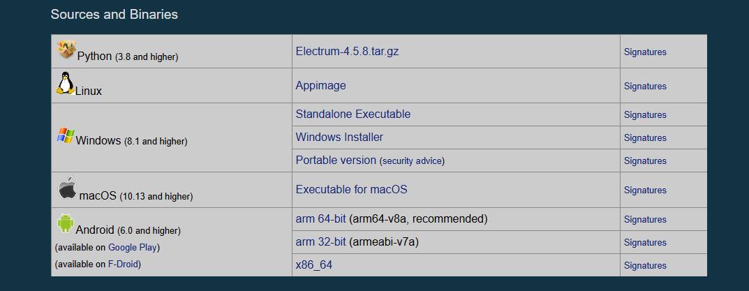 COIN4VN tin tức bitcoin - tin tức tiền ảo - tiền điện tử https://coin4vn.com/wp-content/uploads/2025/02/Vi-Electrum-la-gi.png