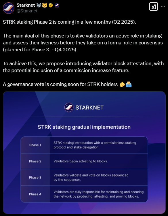 COIN4VN tin tức bitcoin - tin tức tiền ảo - tiền điện tử https://coin4vn.com/wp-content/uploads/2025/02/Starknet-1.jpg