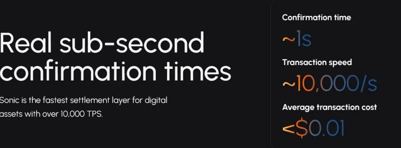 COIN4VN tin tức bitcoin - tin tức tiền ảo - tiền điện tử https://coin4vn.com/wp-content/uploads/2025/02/Sonic-Blockchain-la-gi.jpg