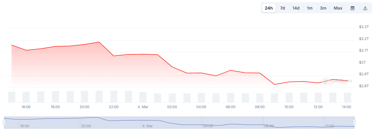 COIN4VN tin tức bitcoin - tin tức tiền ảo - tiền điện tử https://coin4vn.com/wp-content/uploads/2025/03/Quoc-hoi-Hoa-Ky.jpg