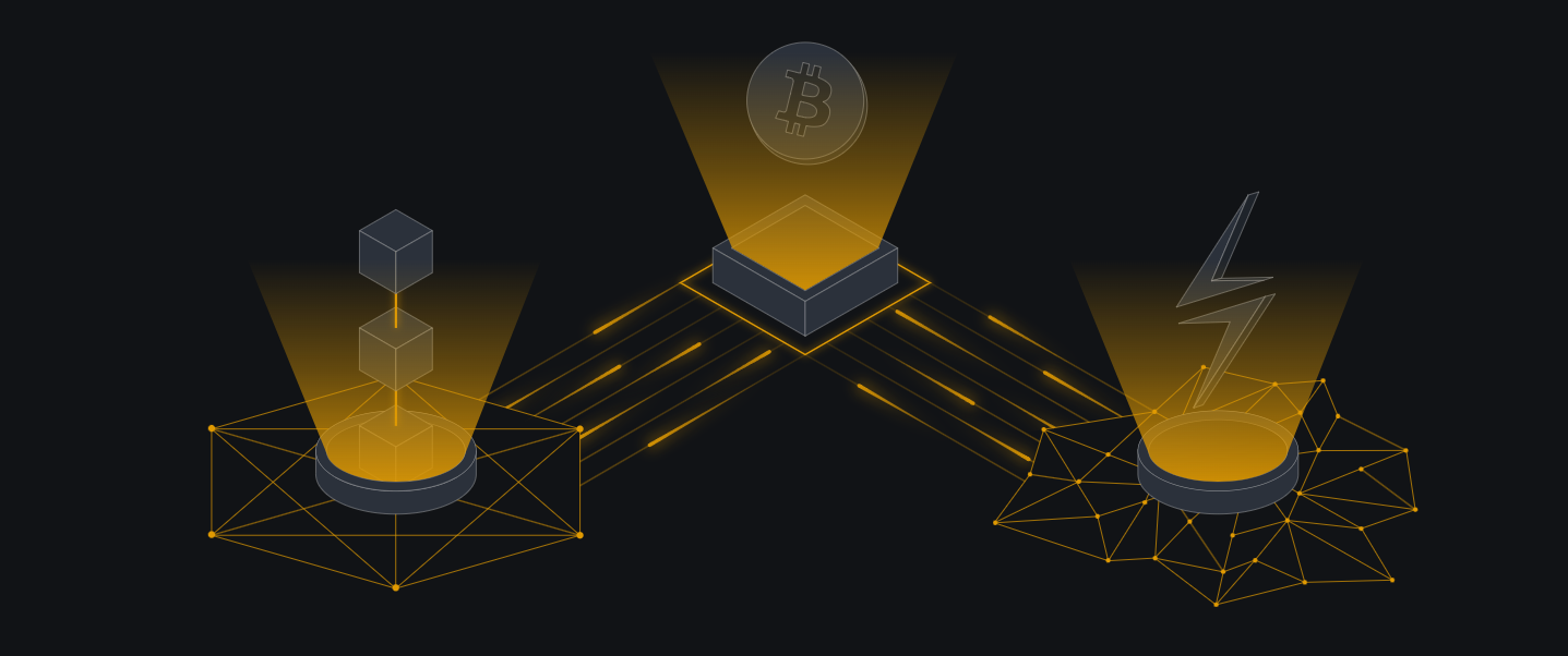 COIN4VN tin tức bitcoin - tin tức tiền ảo - tiền điện tử https://coin4vn.com/wp-content/uploads/2025/03/image-17.png