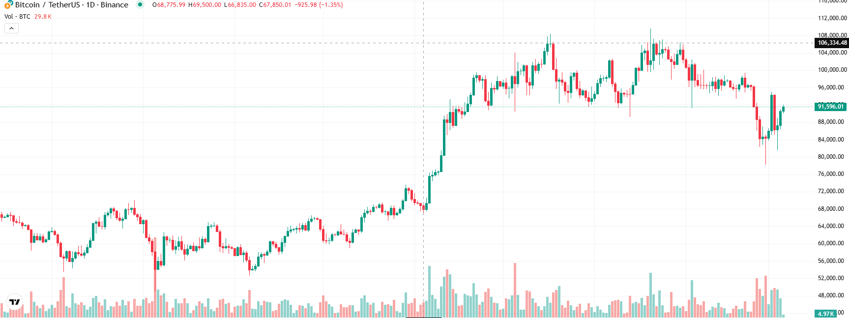 COIN4VN tin tức bitcoin - tin tức tiền ảo - tiền điện tử https://coin4vn.com/wp-content/uploads/2025/03/Mt.-Gox.jpg