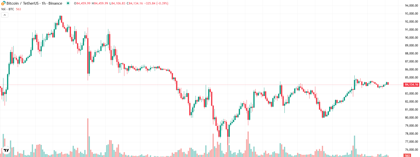 COIN4VN tin tức bitcoin - tin tức tiền ảo - tiền điện tử https://coin4vn.com/wp-content/uploads/2025/03/XRP.png