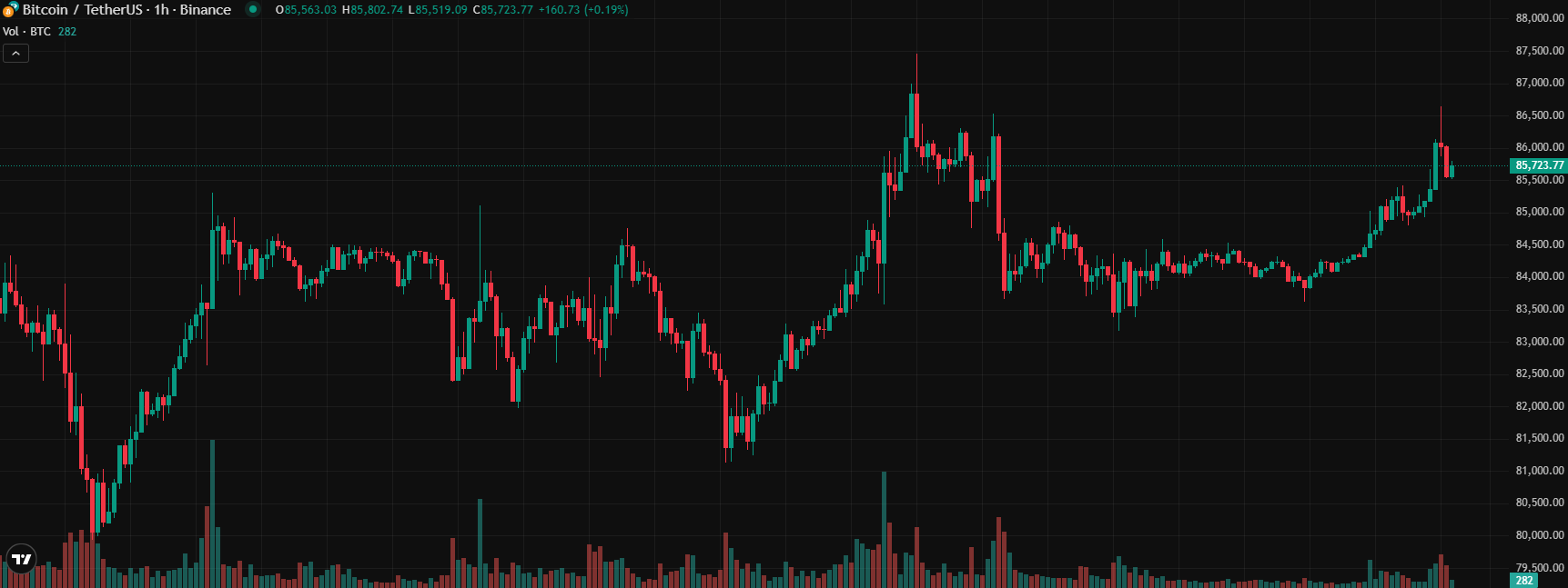 COIN4VN tin tức bitcoin - tin tức tiền ảo - tiền điện tử https://coin4vn.com/wp-content/uploads/2025/03/Michael-Saylor.png