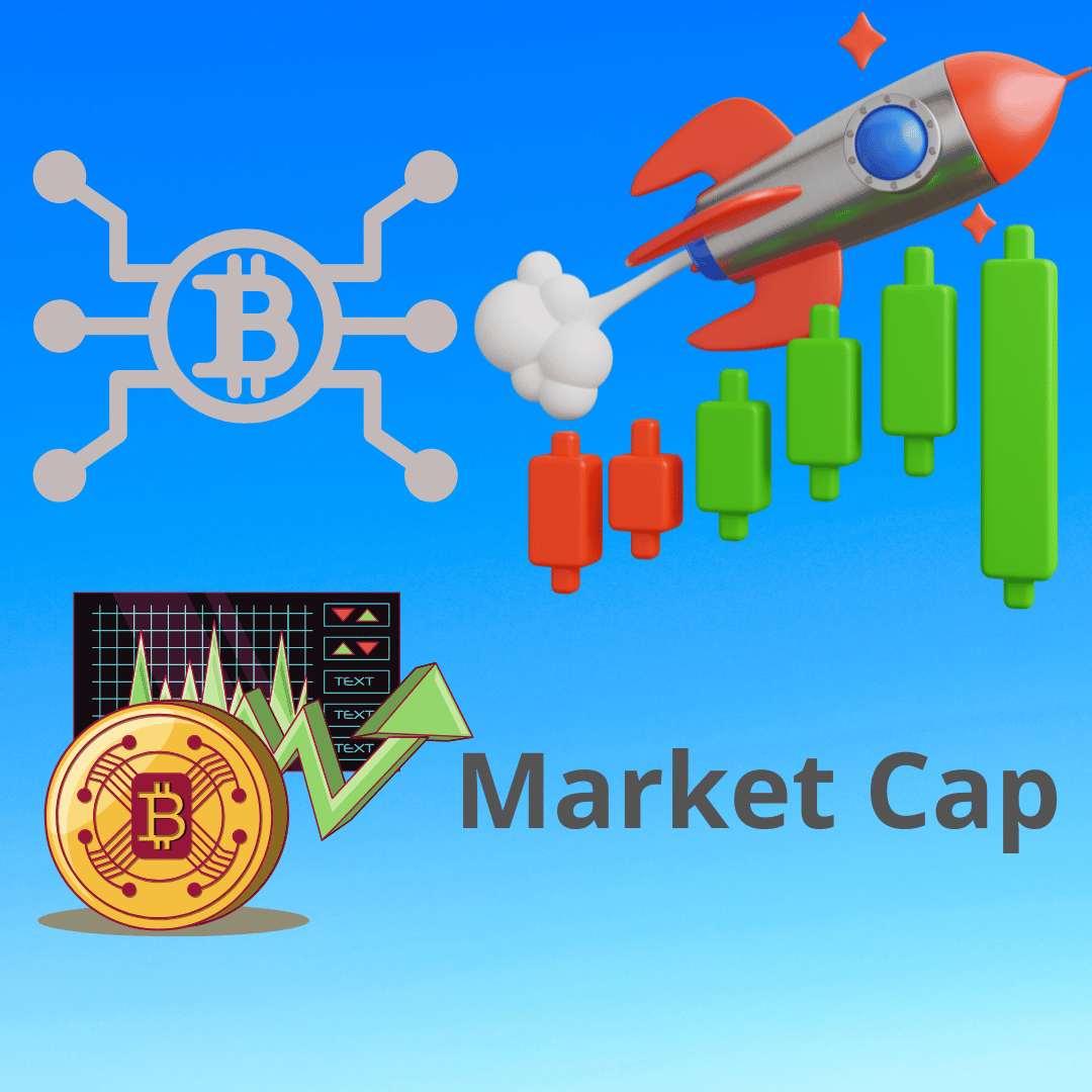 Market Cap là gì