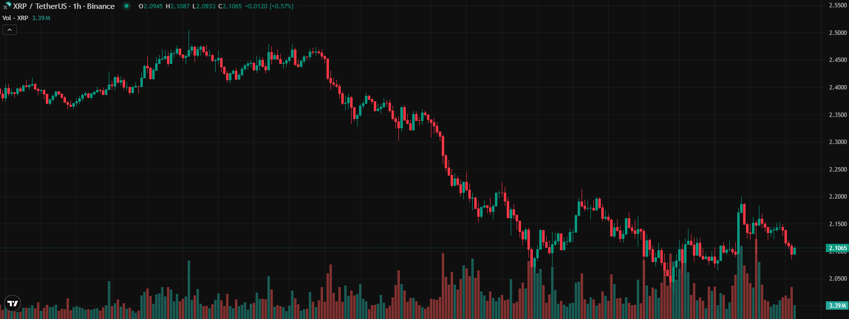 COIN4VN tin tức bitcoin - tin tức tiền ảo - tiền điện tử https://coin4vn.com/wp-content/uploads/2025/04/8-loai-tien-dien-tu.png