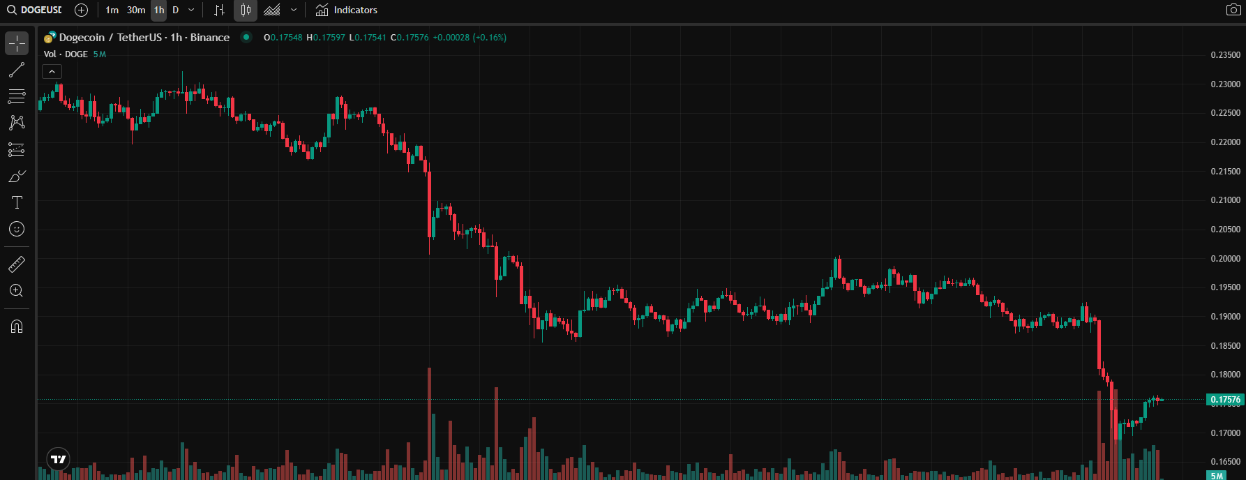 COIN4VN tin tức bitcoin - tin tức tiền ảo - tiền điện tử https://coin4vn.com/wp-content/uploads/2025/06/2025.jpg