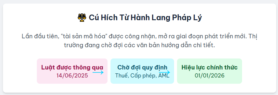 hanh lang phap ly