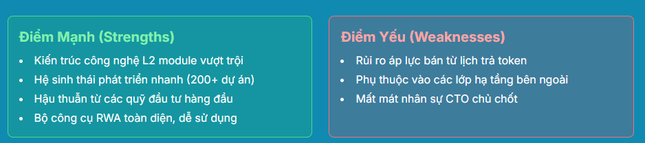 COIN4VN tin tức bitcoin - tin tức tiền ảo - tiền điện tử https://coin4vn.com/wp-content/uploads/2025/08/plume-la-gi-anh-5.png