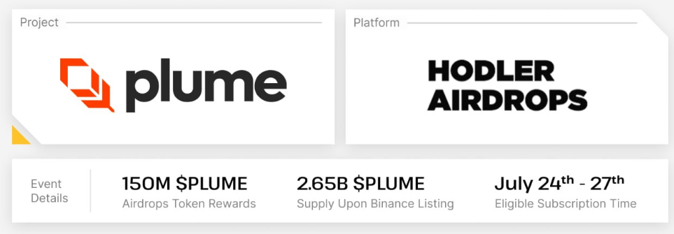 COIN4VN tin tức bitcoin - tin tức tiền ảo - tiền điện tử https://coin4vn.com/wp-content/uploads/2025/08/plume-la-gi-anh-5.png